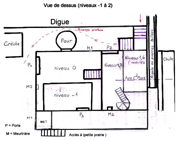 Plan du moulin