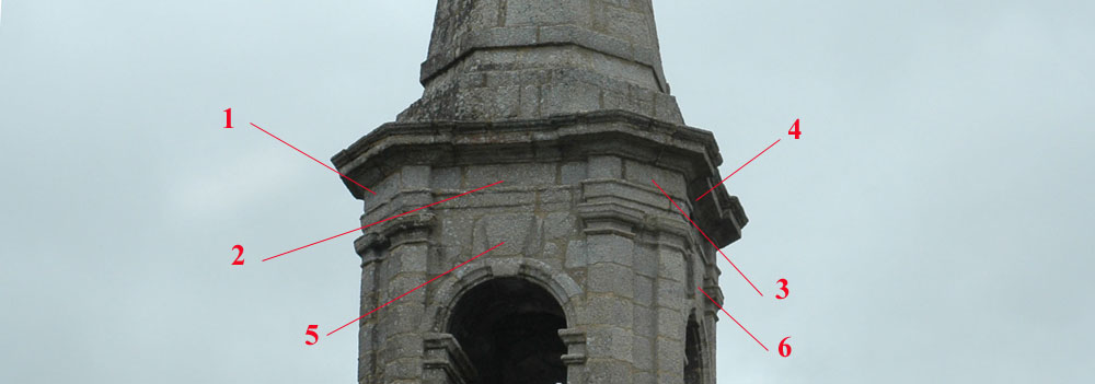Inscriptions invisibles inscriptions invisibles