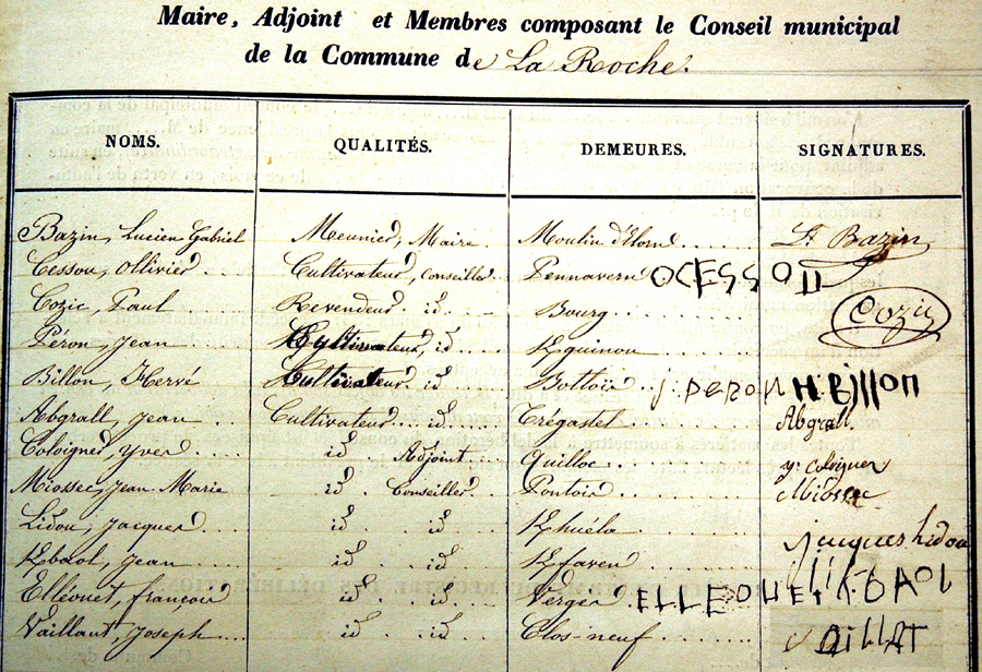 liste des membres du conseil municipal de La Roche liste des membres du conseil municipal de La Roche