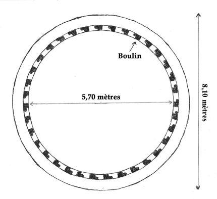 Colombier de Brezal - boulins - dessin colombier de Brezal - dessin des boulins