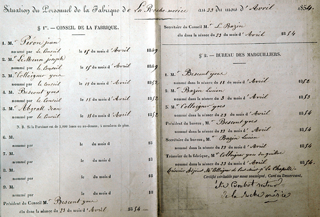 personnel de la fabrique de La Roche