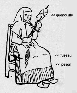Quenouille quenouille