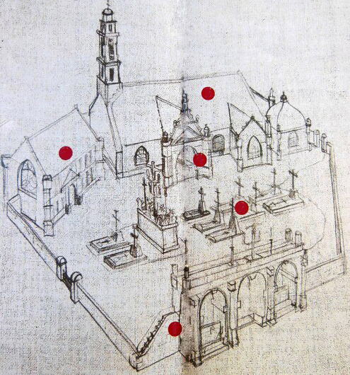 Enclos paroissial - schéma