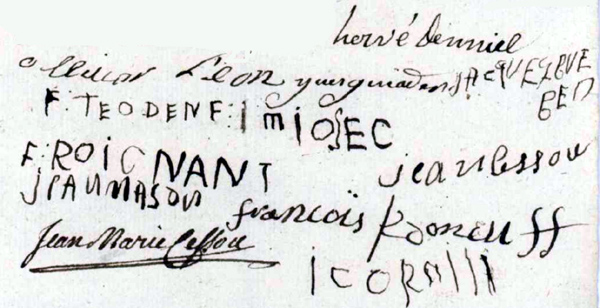 Signatures du cahier de doléances de La Roche